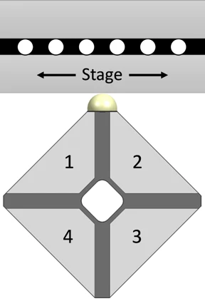 Vertical lifting platform stage